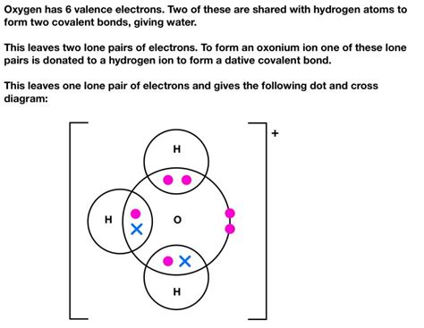 nickel lewis structure|2.1.2: Coordinate covalent bonding (dative bonding).